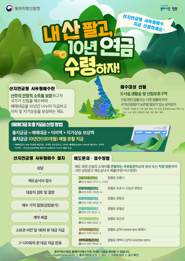 산지연금형 사유림매수 홍보물 (사진=산림청)